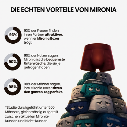 Bambus-Boxer, die deinen Tag verändern.