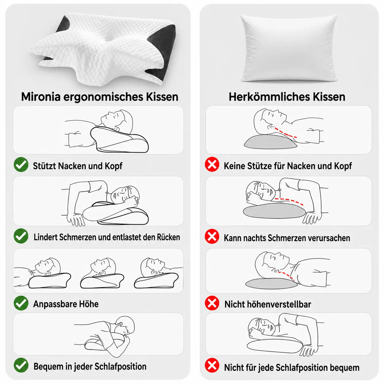 CloudAlign™ Kissen