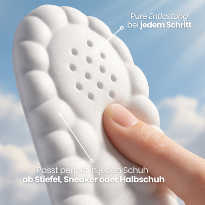 CloudStep™ Sofort spürbare Entlastung