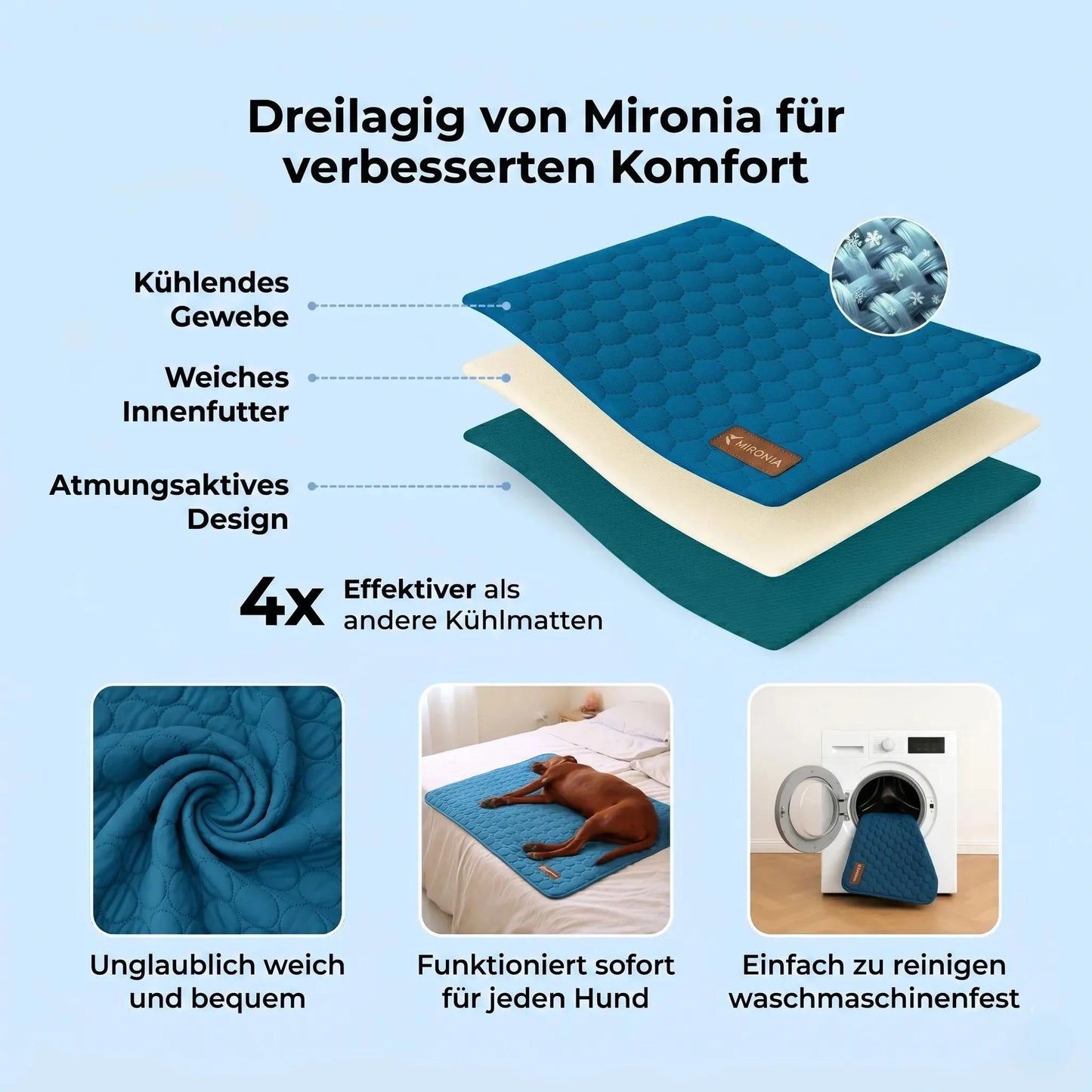 IceSilk™  Kühlmatte für Hunde